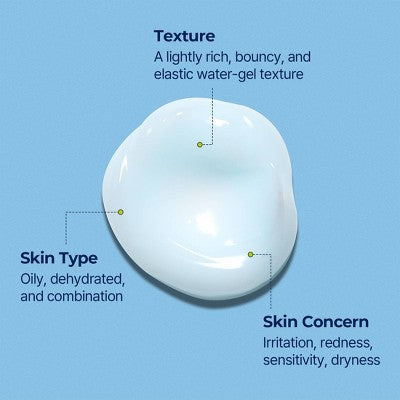 Torriden Dive-In Soothing Cream Korean Skincare for Calming and Deep Moisturization 2.7 fl oz - Missing Box