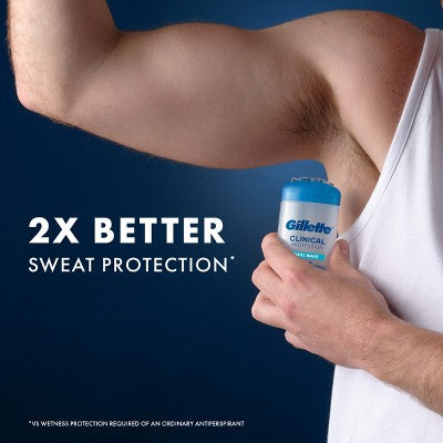 Gillette 72 Hours Sweat Protection Clear Gel Antiperspirant & Deodorant for Men Cool Wave 2.6oz - Imperfect Box