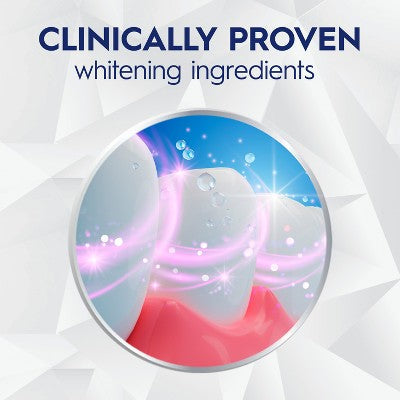 Crest 3D White Brilliance Vibrant Toothpaste Peppermint 4.6oz/2pk - New