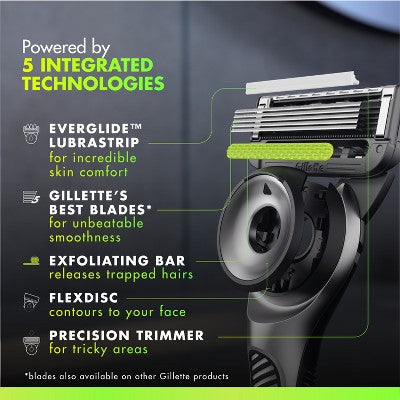 GilletteLabs Value Pack Razor Handle + 5 Blade Refills - Missing Box