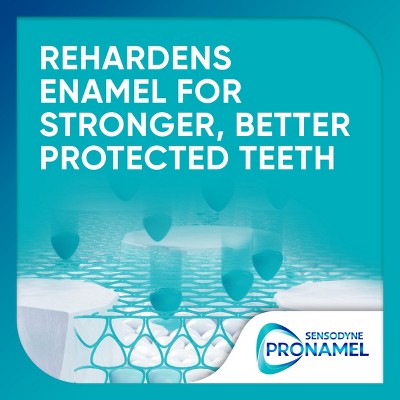 Sensodyne Pronamel Intensive Enamel Repair Toothpaste Extra Fresh 3.4 oz/2pk - Missing Box