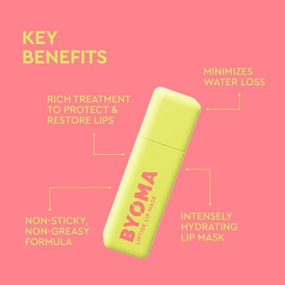 BYOMA Duo Gift Set Liptide Lip Mask and pH Lip Oil 2pc - Imperfect Box