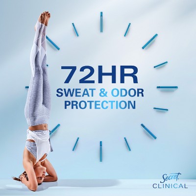 Secret Clinical Strength Solid Antiperspirant & Deodorant 2.6oz - Imperfect Box