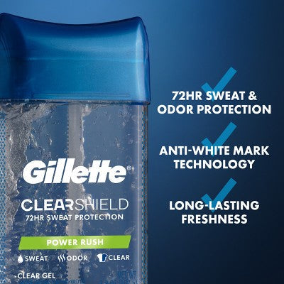 Gillette 72 Hours Sweat Protection Clear Gel Antiperspirant & Deodorant for Men Power Rush 2pk/3.8oz - New