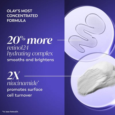 Olay Regenerist Retinol 24 Max Night Face Cream Moisturizer 1.7oz - Missing Box