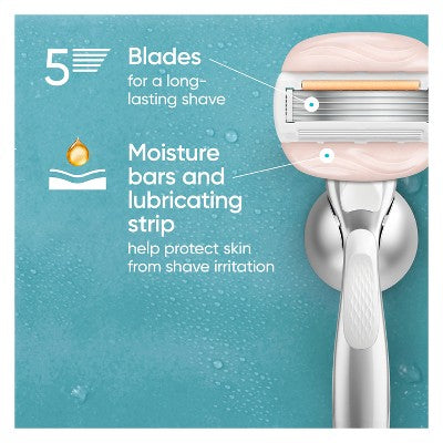 Venus Moisture Glide Women's Razor Blade Refills 7ct - Missing Box