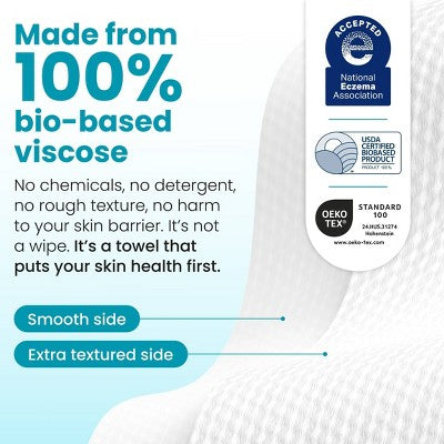 Clean Skin Club Clean Towels Blemish Control XL 50ct - New