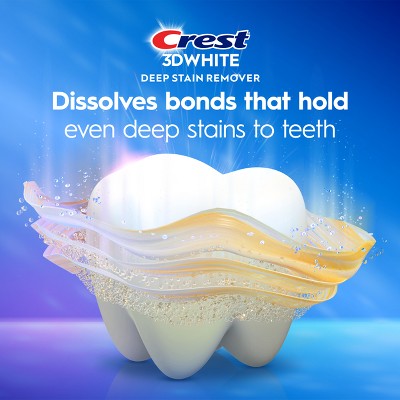 Crest 3D White Deep Stain Remover Daily Toothpaste Dazzling Mint 3.1oz - New