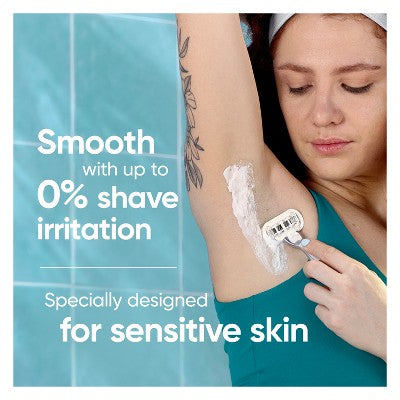 Venus Deluxe Smooth Sensitive Women & Razor Blade Refills 4ct - Missing Box