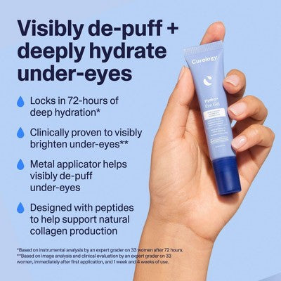 Curology Hydro+ Gel Eye Cream 0.5 fl oz - Missing Box