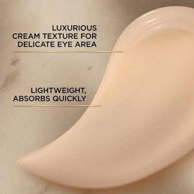L'Oreal Paris Age Perfect Cell Renewal Midnight Eye Cream 0.5 fl oz - Imperfect Box