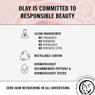 Olay Regenerist Ultra Rich Face Moisturizer for Dry Skin 1.7oz - Imperfect Box