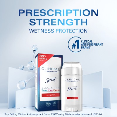 Secret Clinical Active Fresh 2.6oz - Imperfect Box