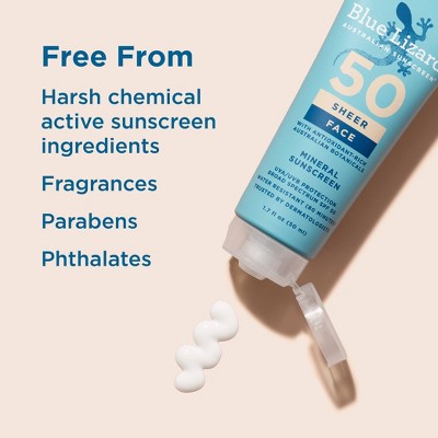 Blue Lizard Sheer Face Mineral Lotion SPF 50 1.7 fl oz - Imperfect Box