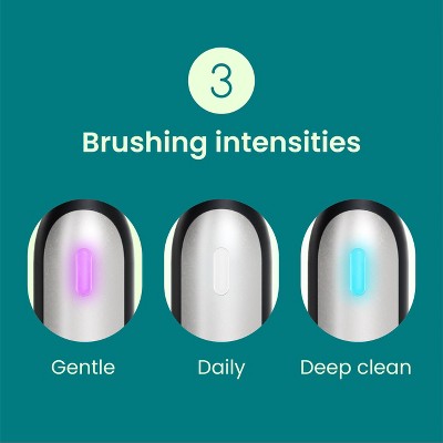 quip Rev Oscillating Rechargeable Electric Toothbrush White/Blue - Imperfect Box