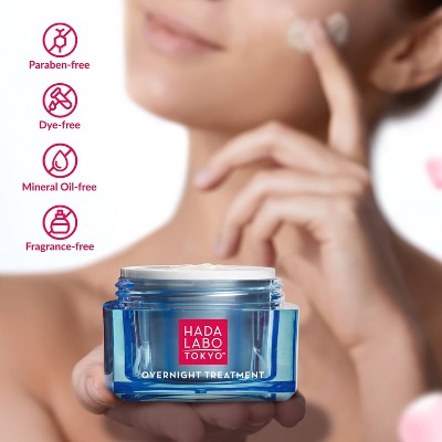 Hada Labo Tokyo Anti-Aging Overnight Treatment Night Cream 1.76oz - Imperfect Box