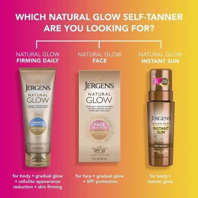 Jergens Glow Moisturizer & Self Tanner SPF 20 2 fl oz Fair to Medium - Imperfect Box