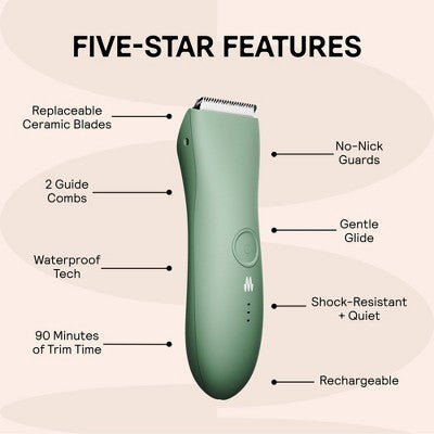 Meridian Trimmer Original Pubic & Body Hair Trimmer for Men & Women, Below-the-Belt Groomer, Ball Trimmer, Bikini Trimmer Sage - Imperfect Box
