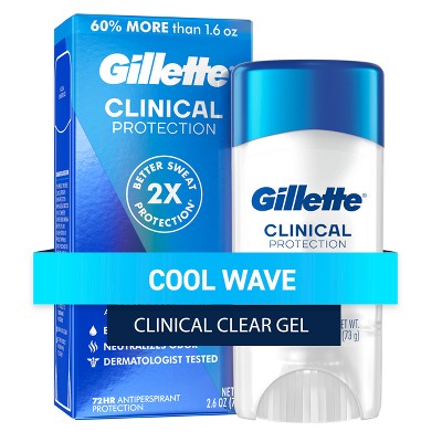 Gillette 72 Hours Sweat Protection Clear Gel Antiperspirant & Deodorant for Men Cool Wave 2.6oz - Imperfect Box