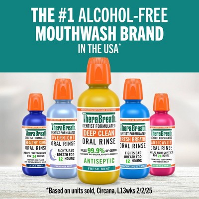 TheraBreath Fresh Breath Mouthwash 33.8 fl oz - Imperfect Container