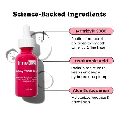 Timeless Skin Care Matrixyl 3000 Serum 1 fl oz - New