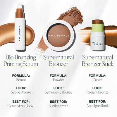 Well People Bio Bronzing Priming Serum 1.7 fl oz - Imperfect Box