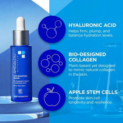 Andalou Naturals Deep Hydration Life Boosting Face Serum 1 fl oz - New