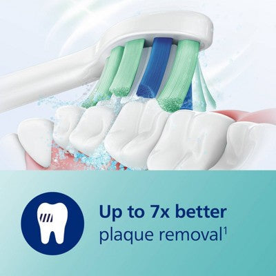 Philips Sonicare 4100 Rechargeable Electric Toothbrush Turquoise - Imperfect Box