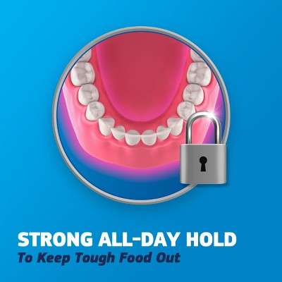 Fixodent Complete Original Denture Adhesive Cream 2.4oz/2pk - Imperfect Box
