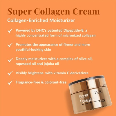 DHC Super Collagen Dipeptide-8 Moisturizing Cream 1.7oz - Imperfect Box