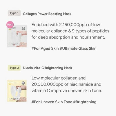 SUNGBOON EDITOR Deep Collagen Overnight Mask Gift Set 5ct - Missing Box
