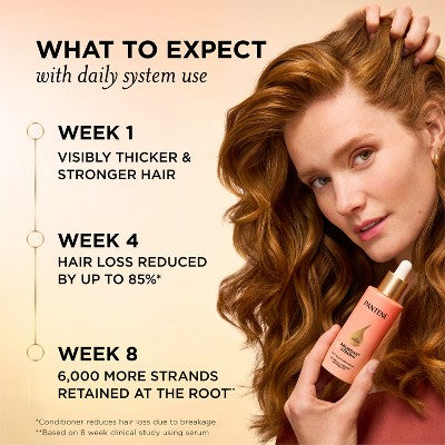 Pantene Abundant & Strong Treatment Serum 2 fl oz - Imperfect Box