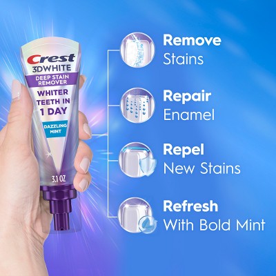 Crest 3D White Deep Stain Remover Daily Toothpaste Dazzling Mint 3.1oz - Missing Box
