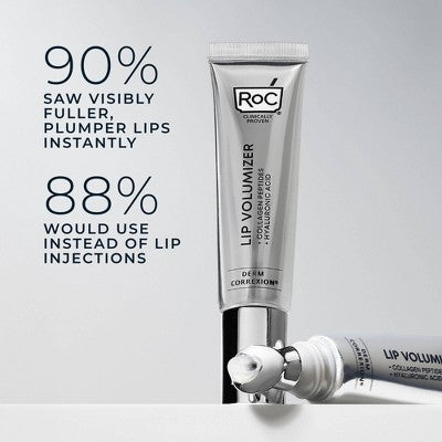 RoC Derm Correxion Lip Volumizer Treatment 0.34 fl oz - Imperfect Box
