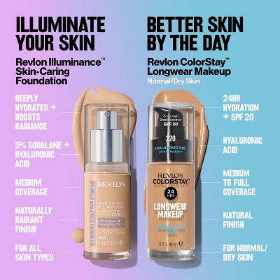 Revlon ColorStay Makeup for Normal/Dry Skin with SPF 20 110 Ivory  1 fl oz - Imperfect Container