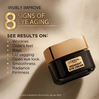 L'Oreal Paris Age Perfect Cell Renewal Midnight Eye Cream 0.5 fl oz - Imperfect Box