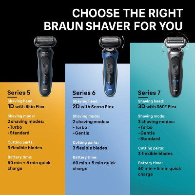 Braun Series 6-6172cc Rechargeable Wet & Dry Shaver + Smart Care Center - New