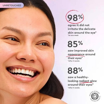 Olay Super Eye Serum Cream Day with Vitamin C 0.45 fl oz - Imperfect Box