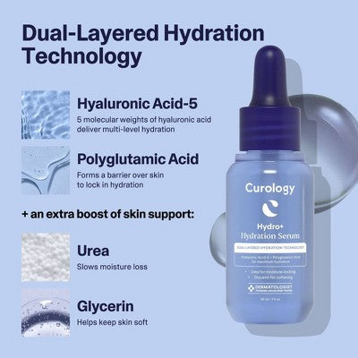 Curology Hydro+ Hydration Serum 1 fl oz - Missing Box