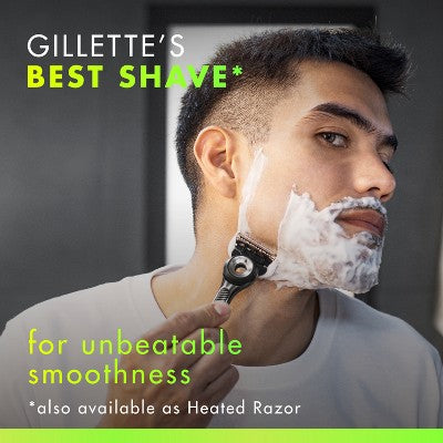 Gillette Men's Razor Blade Refills 8ct - Missing Box