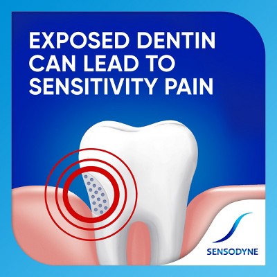 Sensodyne Extra Whitening Toothpaste 2pk - Missing Box