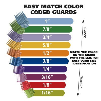 Wahl Color Pro Plus Corded Electric Hair Clipper Set - Imperfect Box