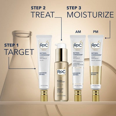 RoC Retinol Correxion Deep Wrinkle Filler 1 fl oz - Imperfect Box