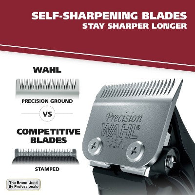 Wahl Color Pro Plus Corded Electric Hair Clipper Set - Imperfect Box