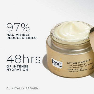 RoC Retinol Correxion Line Smoothing Max Hydration Cream 1.7oz - Missing Box