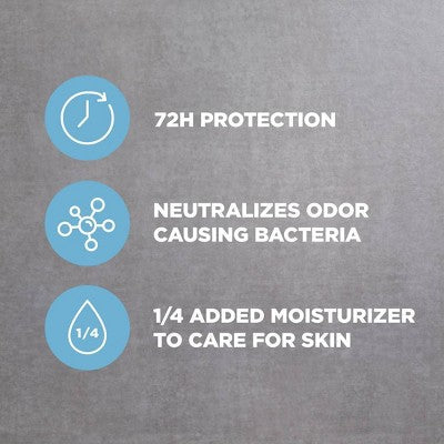 Dove Men+Care 72hr Antiperspirant & Deodorant Stick Stain Defense Clean 2.7oz/2ct - New