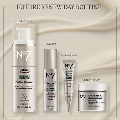 No7 Future Renew Damage Reversal Day Cream SPF 25 1.69 fl oz - Imperfect Box