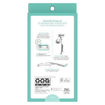 Venus Deluxe Smooth Sensitive Women's Razor + 2 Razor Blade Refills - Imperfect Box