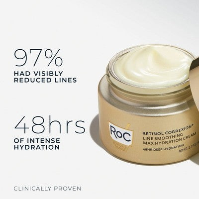 RoC Retinol Correxion Anti-Aging Retinol Moisturizer 1.7oz - New