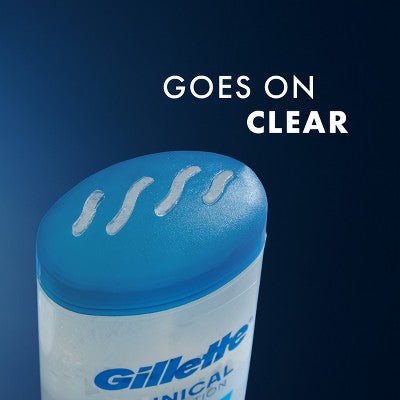 Gillette 72 Hours Sweat Protection Clear Gel Antiperspirant & Deodorant for Men Cool Wave 2.6oz - Imperfect Box